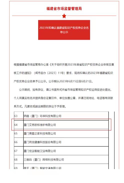 廈門(mén)標(biāo)準(zhǔn)砂成功入選“福建省知識(shí)產(chǎn)權(quán)優(yōu)勢(shì)企業(yè)”