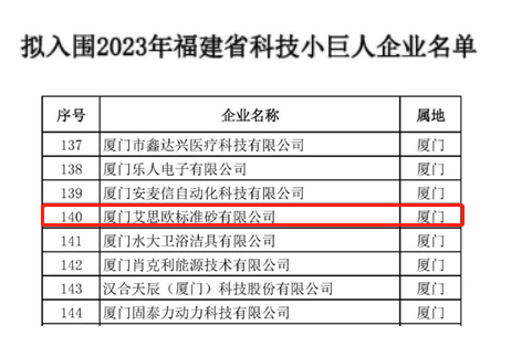 廈門標(biāo)準(zhǔn)砂成功入圍“福建省科技小巨人企業(yè)”